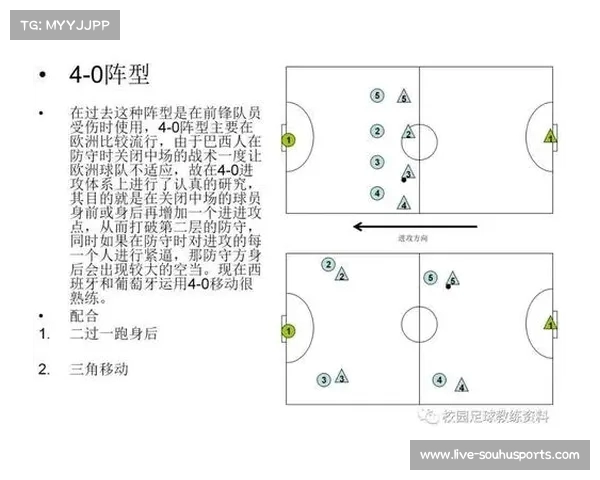 越位规则解析与现代足球战术中的应用及其对比赛结果的影响